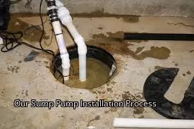 Our Sump Pump Installation Process